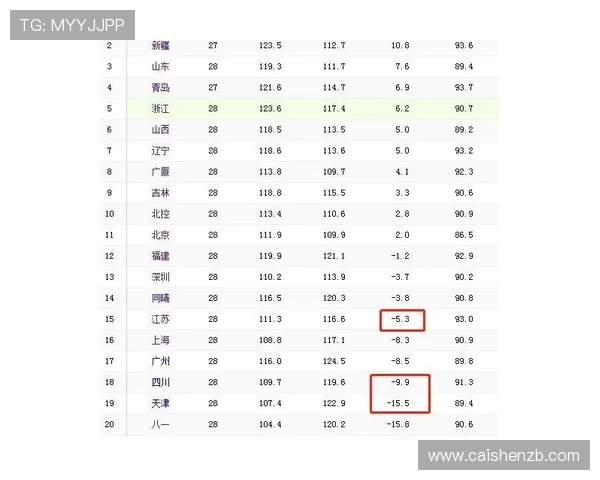 广东十一选五开奖走势分析与投注技巧全方位解读指南
