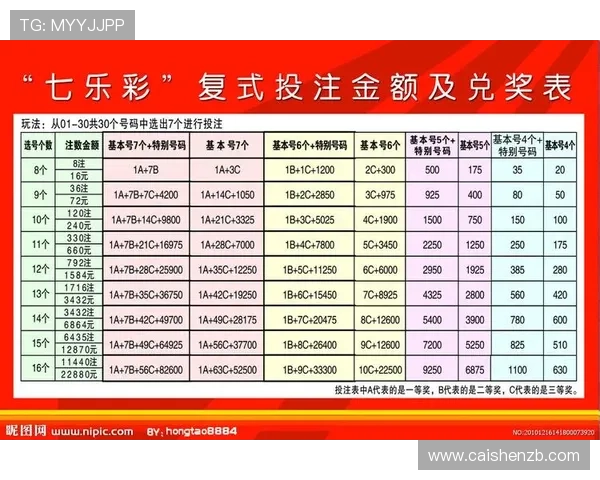 彩票中奖概率提升全攻略与实用投注技巧详解大全