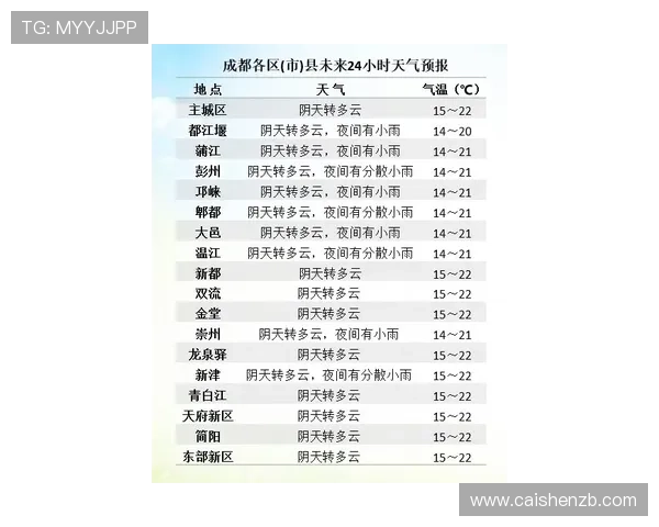 明日十一选五开奖结果预测及投注技巧分析，助你精准把握投注机会