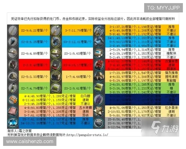 极速飞艇明日赛程全解析与投注技巧深度指南