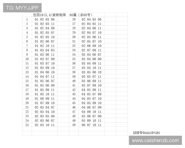 11选5投注技巧全面解析与选号策略指南全面提升中奖率