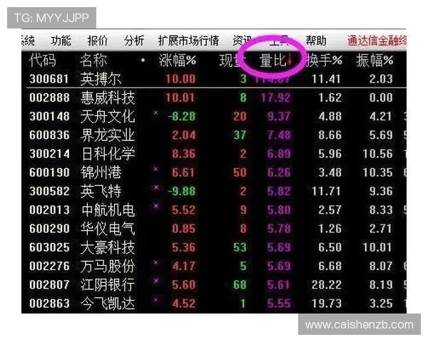 PK10今晚开奖全解析及投注技巧详解助你精准把握赛果趋势 PK10今晚开奖全解析及投注技巧详解助你精准把握赛果趋势