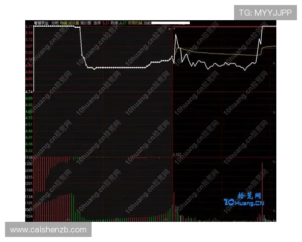 十一选五预测技巧全解析助你精准把握号码走势提升中奖机会与实战经验