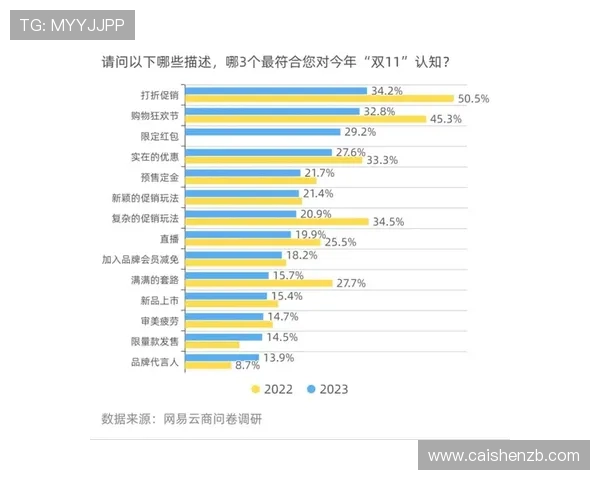 基于历史开奖数据分析与趋势预测的深度研究报告 基于历史开奖数据分析与趋势预测的深度研究报告