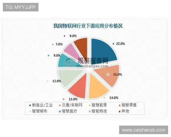 官方飞艇走势深度解析与未来趋势预测全指南