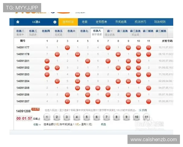 幸运11选5最新开奖分析与投注技巧全面指南揭秘中奖秘诀