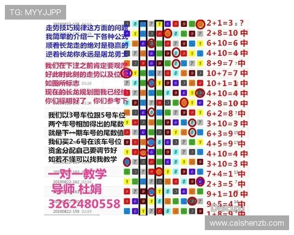 幸运飞艇投注技巧揭秘与实用分析全攻略