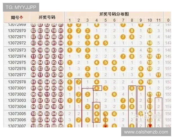 广东11选5最新开奖走势解析及投注技巧全面指南