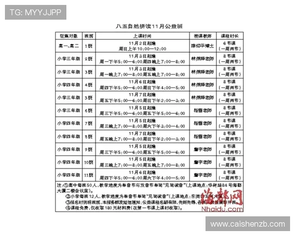 广东11选5公益活动最新资讯与投注技巧全面解析指南 广东11选5公益活动最新资讯与投注技巧全面解析指南