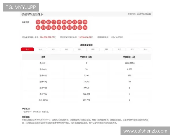 彩票中奖数据深度解析与号码规律趋势研究报告 彩票中奖数据深度解析与号码规律趋势研究报告
