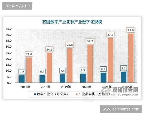 彩票数据怎么看才能提高选号效率与长期趋势判断的方法解析 彩票数据怎么看才能提高选号效率与长期趋势判断的方法解析