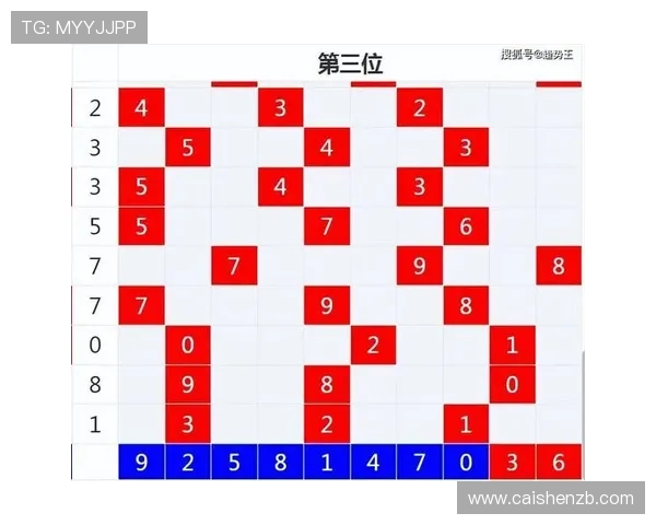 揭秘六合彩中奖规律与实用选号技巧全面攻略 揭秘六合彩中奖规律与实用选号技巧全面攻略