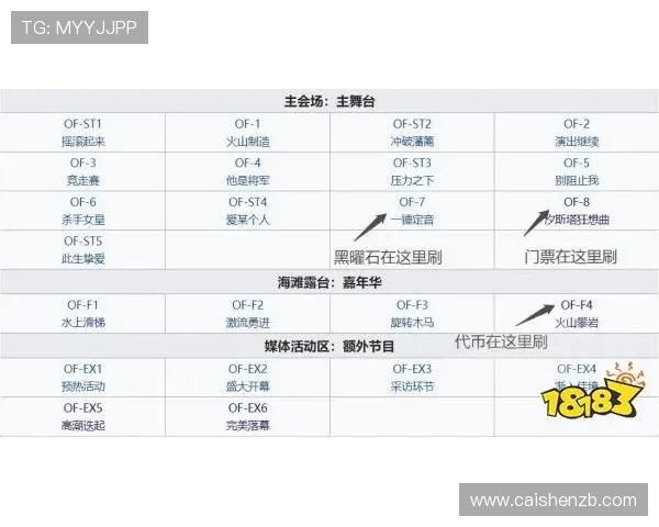 明天十一选五全新选号策略解析与投注技巧全面指南 明天十一选五全新选号策略解析与投注技巧全面指南