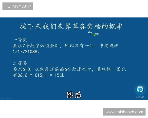 揭秘高概率彩票号码计算公式与数据规律实战应用全面解析 揭秘高概率彩票号码计算公式与数据规律实战应用全面解析