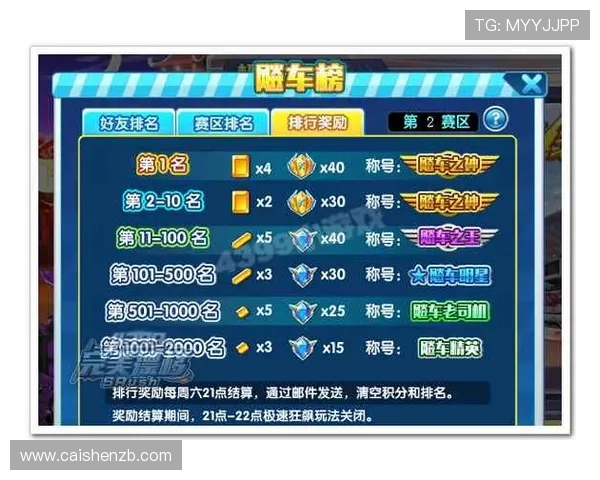 极速狂飙PK10现场直播全程解析技巧与下注策略分享