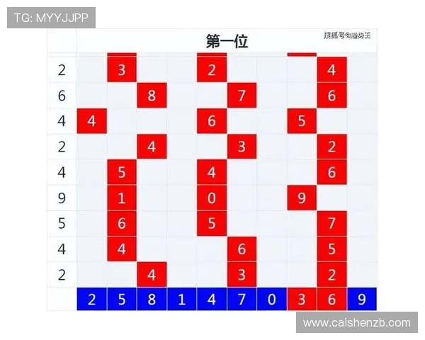 极速赛车明天赛程全解析最新走势与投注参考指南