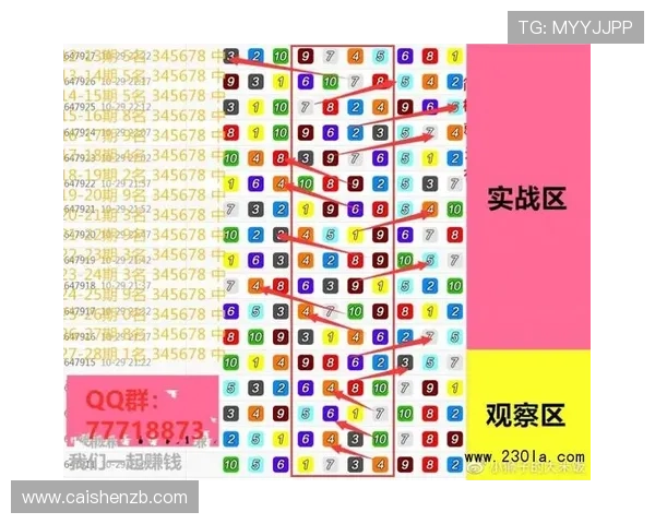 极速飞艇大厅全新体验攻略详解及玩法技巧大全