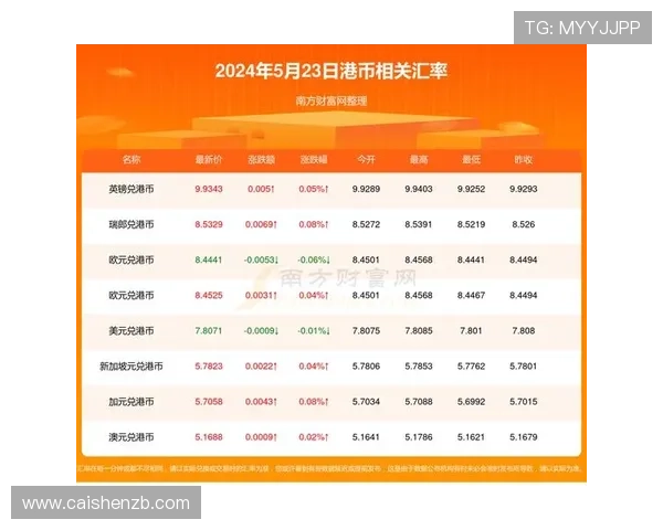 河内1分彩开奖历史数据全解析与趋势分析揭秘
