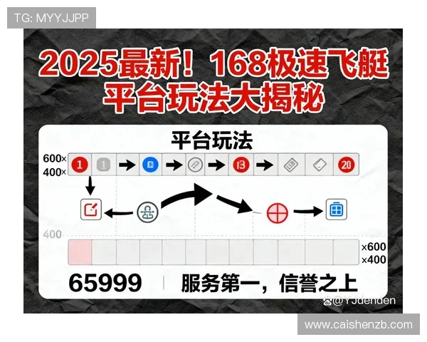 极速飞艇走势全解析：精准数据与投注技巧深度指南
