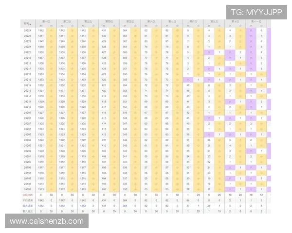 竞速秒秒彩技巧全面解析助你轻松提高中奖概率与盈利策略